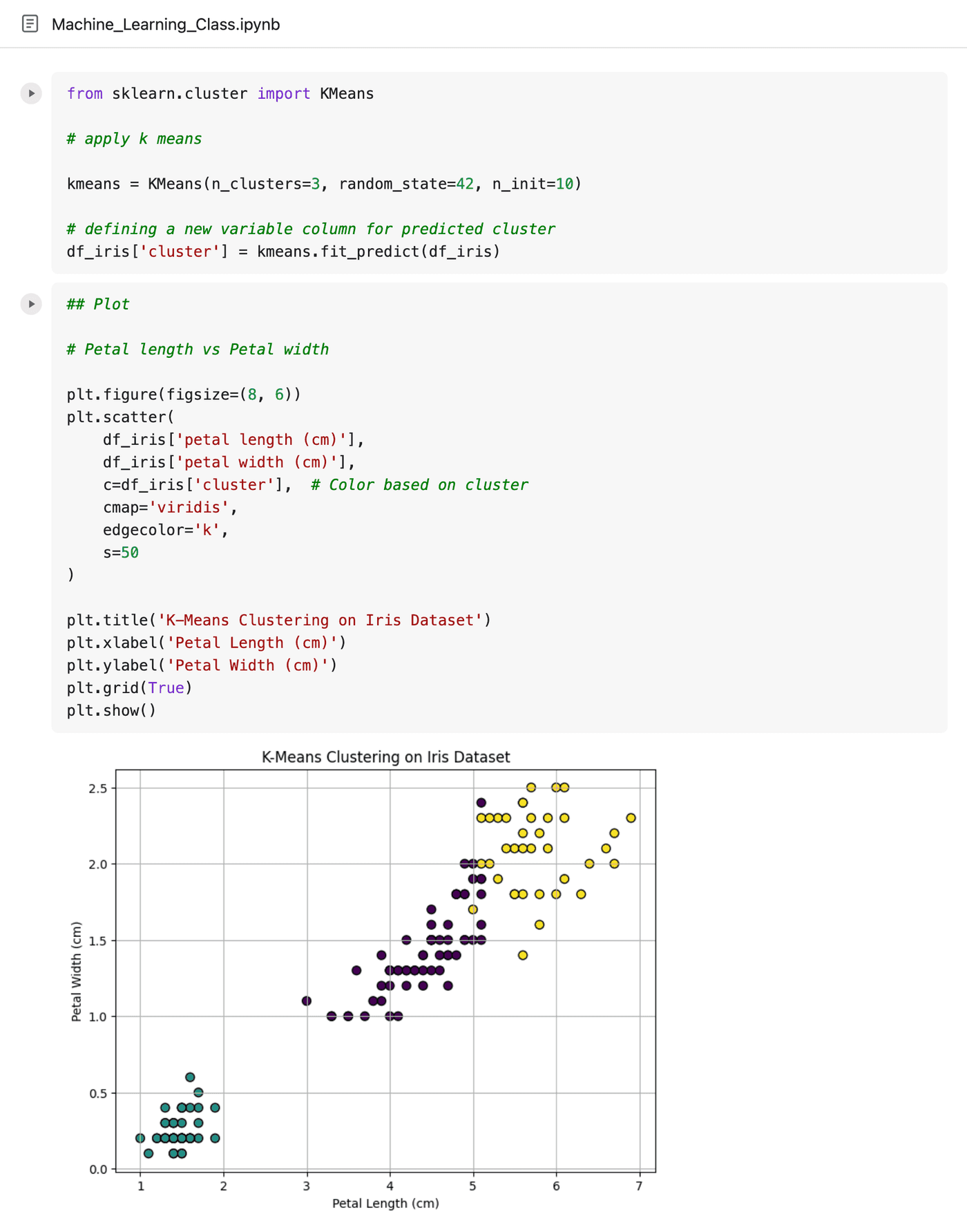 Notebook: K-means clustering on the iris flower dataset, with a scatter plot of three clusters