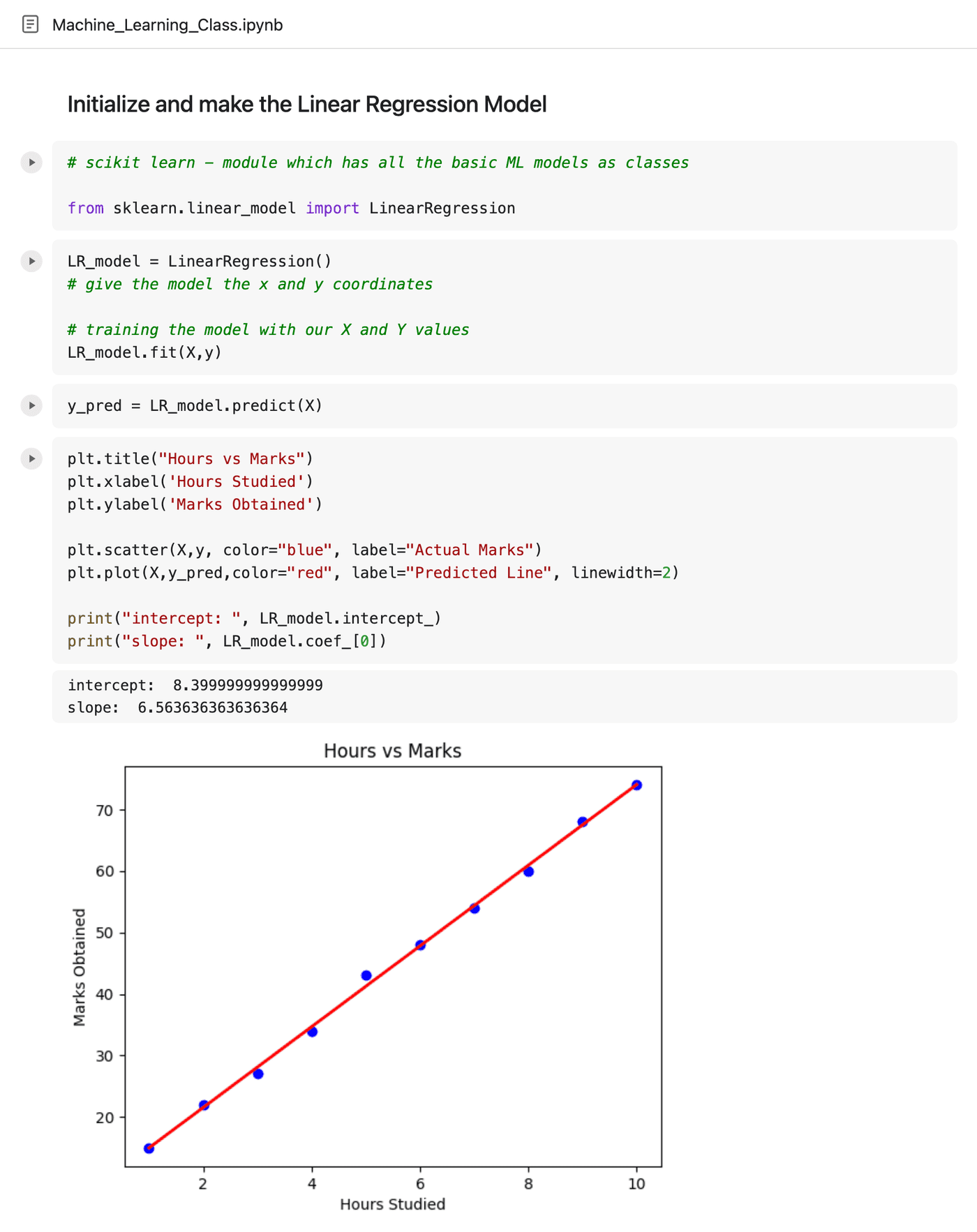 Notebook: training a linear regression model on hours studied vs marks, with the plot